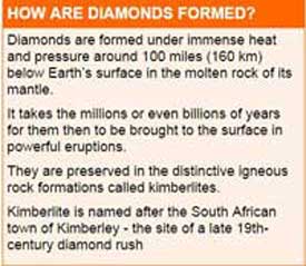 Info - How are dimaonds formed.